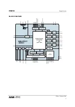 Preview for 2 page of Wolfson WM8581 Manual