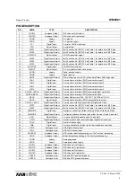 Preview for 5 page of Wolfson WM8581 Manual