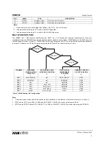 Preview for 6 page of Wolfson WM8581 Manual