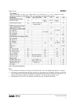 Preview for 11 page of Wolfson WM8581 Manual