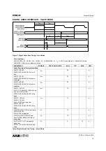 Preview for 14 page of Wolfson WM8581 Manual