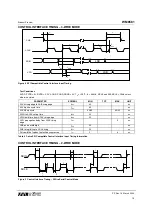 Preview for 15 page of Wolfson WM8581 Manual