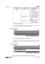 Preview for 19 page of Wolfson WM8581 Manual