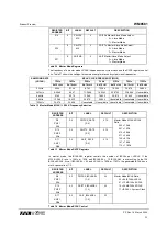 Preview for 23 page of Wolfson WM8581 Manual