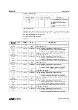 Preview for 32 page of Wolfson WM8581 Manual