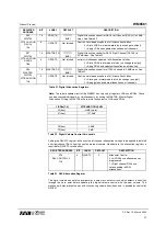 Preview for 33 page of Wolfson WM8581 Manual