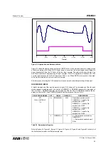 Preview for 35 page of Wolfson WM8581 Manual