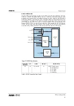 Preview for 42 page of Wolfson WM8581 Manual