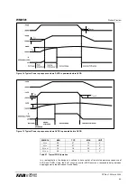 Preview for 68 page of Wolfson WM8581 Manual