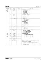 Preview for 78 page of Wolfson WM8581 Manual