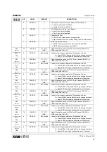 Preview for 80 page of Wolfson WM8581 Manual