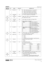 Preview for 82 page of Wolfson WM8581 Manual