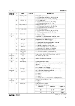 Preview for 85 page of Wolfson WM8581 Manual