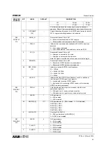 Preview for 86 page of Wolfson WM8581 Manual