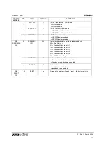 Preview for 87 page of Wolfson WM8581 Manual