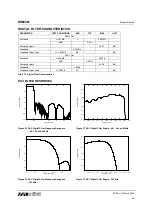 Preview for 88 page of Wolfson WM8581 Manual