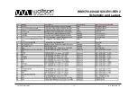 Предварительный просмотр 13 страницы Wolfson WM8716 Service Schematic