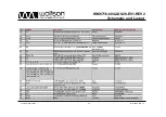 Предварительный просмотр 14 страницы Wolfson WM8716 Service Schematic