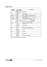 Preview for 20 page of Wolfson WM8778-EV1B User Handbook Manual