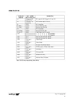 Preview for 22 page of Wolfson WM8778-EV1B User Handbook Manual