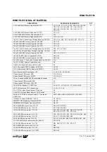 Preview for 37 page of Wolfson WM8778-EV1B User Handbook Manual