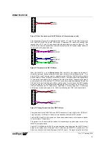 Preview for 42 page of Wolfson WM8778-EV1B User Handbook Manual