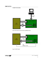 Preview for 44 page of Wolfson WM8778-EV1B User Handbook Manual