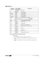 Preview for 46 page of Wolfson WM8778-EV1B User Handbook Manual