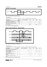 Preview for 7 page of Wolfson WM8804 Manual