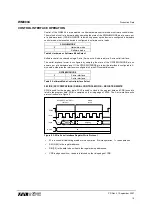 Preview for 14 page of Wolfson WM8804 Manual