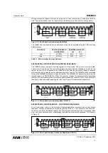 Preview for 17 page of Wolfson WM8804 Manual