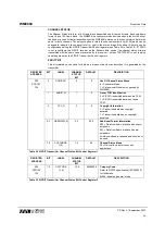 Preview for 32 page of Wolfson WM8804 Manual