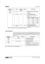 Preview for 34 page of Wolfson WM8804 Manual