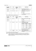 Preview for 37 page of Wolfson WM8804 Manual