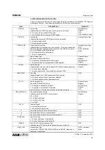 Preview for 38 page of Wolfson WM8804 Manual