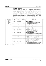 Preview for 40 page of Wolfson WM8804 Manual