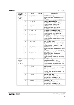 Preview for 56 page of Wolfson WM8804 Manual