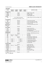 Preview for 5 page of Wolfson WM894 -6229-CS36-M-REV1 Series Manual