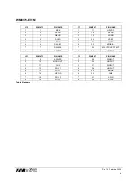 Preview for 8 page of Wolfson WM8973-EV1B User Handbook Manual