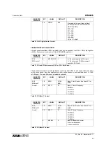 Предварительный просмотр 49 страницы Wolfson WM8976 Manual