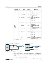 Предварительный просмотр 55 страницы Wolfson WM8976 Manual