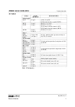 Preview for 4 page of Wolfson WM9081-6222-CO28-M-REV2 Quick Start Manual