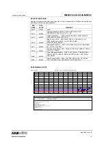 Preview for 13 page of Wolfson WM9081-6222-CO28-M-REV2 Quick Start Manual