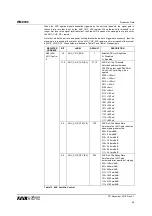 Предварительный просмотр 28 страницы Wolfson WM9090 Manual