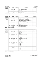 Предварительный просмотр 63 страницы Wolfson WM9090 Manual