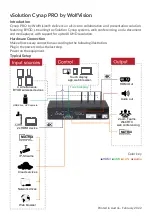 Предварительный просмотр 2 страницы WolfVision Cynap PRO Quick Start Manual