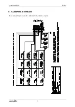 Предварительный просмотр 11 страницы WolfVision SCB-1 Instruction Manual