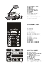 Предварительный просмотр 4 страницы WolfVision Visualizer VZ-15 Instructions Manual