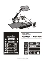 Предварительный просмотр 16 страницы WolfVision Visualizer VZ-15 Instructions Manual