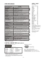 Preview for 21 page of WolfVision VZ-15b Instructions Manual